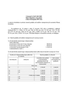 Uchwała Rady Miejskiej w Koszalinie nr XLIV/481/2009