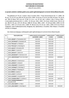 Uchwała Rady Miejskiej w Koszalinie nr XLIX/579/2010