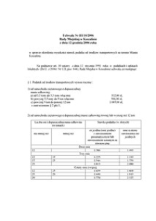 Uchwała Rady Miejskiej w Koszalinie nr III/10/2006