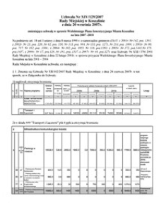 Uchwała Rady Miejskiej w Koszalinie nr XIV/129/2007