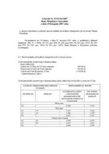 Uchwała Rady Miejskiej w Koszalinie nr XVII/162/2007
