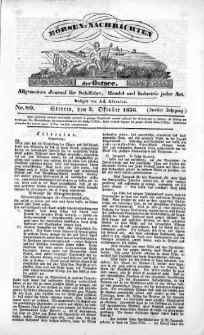 Börsen-Nachrichten der Ost-See : allgemeines Journal für Schiffahrt, Handel und Industrie jeder Art. 1836 Nr. 80