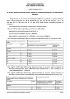 Uchwała Rady Miejskiej w Koszalinie nr XVI/202/2011