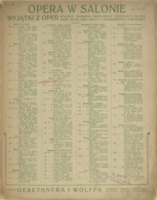 Rigoletto : aria : Drogie imię = (Caro nome)