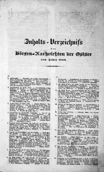 Börsen-Nachrichten der Ost-See : allgemeines Journal für Schiffahrt, Handel und Industrie jeder Art. 1840 Inhalts Verzei.