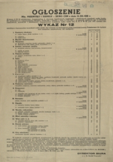 [Afisz] Ogłoszenie Min. Przemysłu i Handlu - Biuro Cen z dnia 15. XII. 1948 r.