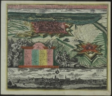 Stetinum celeberrima et munitiβima Pomeraniae Citerioris Metropolis ac Emporium florentissimum = Stettin die Weitberūhmtest und ūberaus Feste Haupt Stadt, auch florisanter Handels = Plaz in Vor Pomern