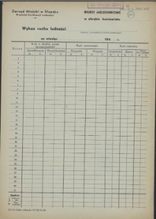 Wykaz ruchu ludności