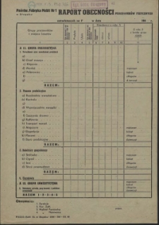 Raport obecności : [Państwowa Fabryka Mebli Nr 1]