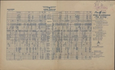 [Afisz] Skrócony rozkład jazdy ważny od 8 października 1950