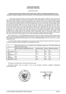 Uchwała Rady Miejskiej w Koszalinie nr XXII/337/2012