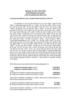 Uchwała Rady Miejskiej w Koszalinie nr XXV/379/2012