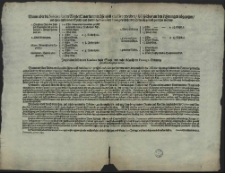 Wann aber Soldatesca im Winter Quartier mit Essen soll tractiret werden, soll solches an den Lehnungen abgezogen, und ihnen disz falls an Speisen und sonsten der Servis und Fourage obstehender Ordnung gem&auml;sz gereichet werden [...] Imgleichen soll in den Marchen dieser Speise: und mehr obber&uuml;hrter Fourage-Ordnung [...] : [Dat] Datum Stralsund den 12. Novembris, Anno 1635