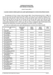 Uchwała Rady Miejskiej w Koszalinie nr XLI/617/2014