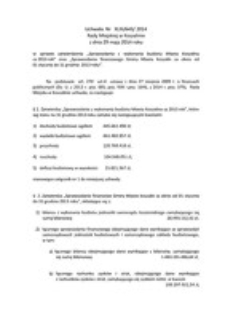 Uchwała Rady Miejskiej w Koszalinie nr XLIII/643/2014