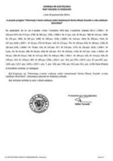 Uchwała Rady Miejskiej w Koszalinie nr XLIX/701/2014