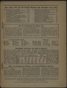 Heimat = Kalender für den Kreis Randow. 1933