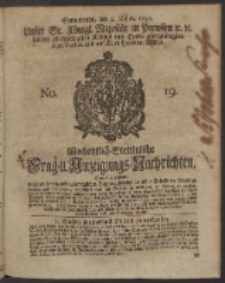 Wochentlich-Stettinische Frag- und Anzeigungs-Nachrichten. 1750 No. 19
