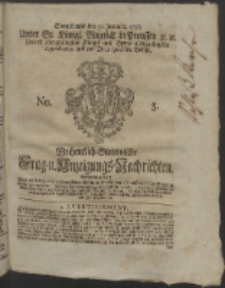 Wochentlich-Stettinische Frag- und Anzeigungs-Nachrichten. 1756 No. 5 + Anhang