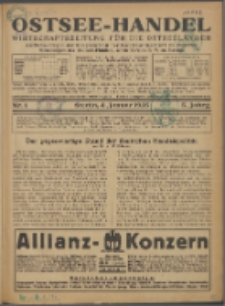 Ostsee-Handel : Wirtschaftszeitschrift für der Wirtschaftsgebiet des Gaues Pommern und der Ostsee und Südostländer. Jg. 5, 1925 Nr. 1