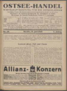 Ostsee-Handel : Wirtschaftszeitschrift für der Wirtschaftsgebiet des Gaues Pommern und der Ostsee und Südostländer. Jg. 5, 1925 Nr. 28