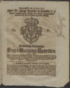 Wochentlich-Stettinische Frag- und Anzeigungs-Nachrichten. 1765 No. 21 + Anhang