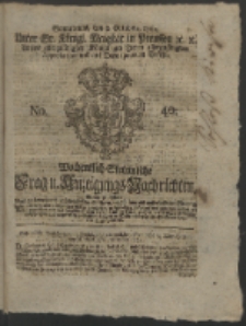 Wochentlich-Stettinische Frag- und Anzeigungs-Nachrichten. 1762 No. 40 + Anhang