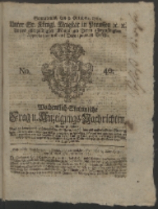 Wochentlich-Stettinische Frag- und Anzeigungs-Nachrichten. 1762 No. 40 + Anhang