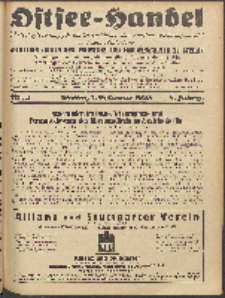 Ostsee-Handel : Wirtschaftszeitschrift für der Wirtschaftsgebiet des Gaues Pommern und der Ostsee und Südostländer. Jg. 8, 1928 Nr. 3