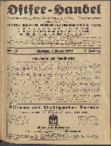Ostsee-Handel : Wirtschaftszeitschrift für der Wirtschaftsgebiet des Gaues Pommern und der Ostsee und Südostländer. Jg. 8, 1928 Nr. 11