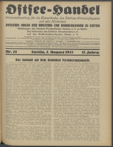 Ostsee-Handel : Wirtschaftszeitschrift für der Wirtschaftsgebiet des Gaues Pommern und der Ostsee und Südostländer. Jg. 11, 1931 Nr. 15