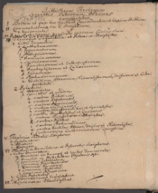 Catalogus Systematicus Theologicae Bibliothecae Gymnasii acad[emici] et regii Sedin[ensis].