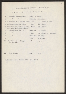 [Wykaz korespndentów Jerzego Borejszy: litera I].