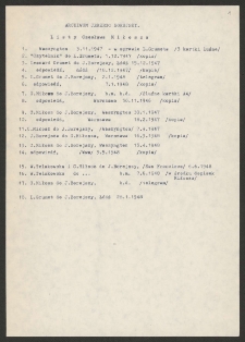 [Wykaz korespodnetów Jerzego Borejszy: Czesław Miłosz i inni].