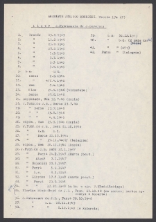 [Wykaz korespondent&oacute;w Jerzego Borejszy: Jerzy Putrament].