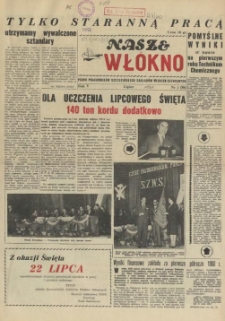 Nasze Włókno : pismo pracowników Szczecińskich Zakładów Włókien Sztucznych. R.5, 1960 nr 1