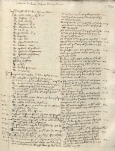 Rubrice aliquorum librorum Senece