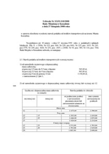 Uchwała Rady Miejskiej w Koszalinie nr XXIX/318/2008